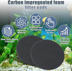 Fx4 Carbon Filter Pads Compatible - Image 6