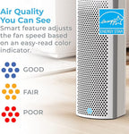 Pure Enrichment PureZone Elite True HEPA Large Room Tower Air Purifier - Image 4
