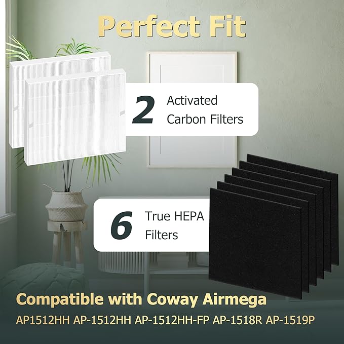Improvedhand AP-1512HH Replacement Filters - Image 6