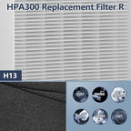 3 Pack HPA300 HEPA Filter Replacement - Image 3