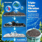 Flexzion Fish Tank Filter Media - Image 6