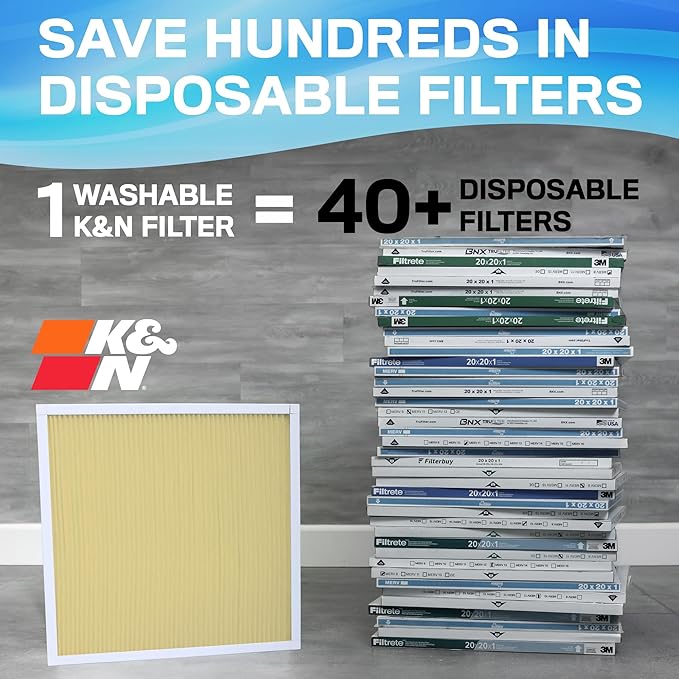 K&N 14x20x1 HVAC Furnace Air Filter, Lasts a Lifetime, Merv 11, the Last HVAC - Image 2