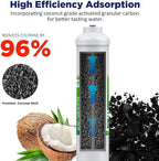 Membrane Solutions Inline Water Filter Kit - Image 2