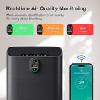 MORENTO Air Purifier for home Large Rooms up to 1076 ft2, Wi-Fi and Alexa - Image 5