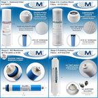 AMI Reverse Osmosis Filter & Membranes Replacement | 1 Year Supply | 100 GPD - Image 4