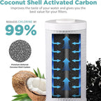 SimPure Whole House Water Filter Cartridges 5 Micron 10" x 4.5" CTO Activated - Image 3