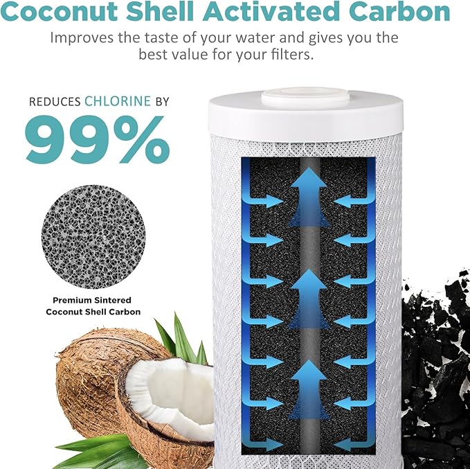 SimPure Whole House Water Filter Cartridges 5 Micron 10" x 4.5" PP+CTO 2-Stage - Image 4