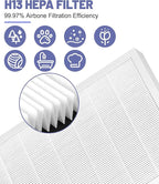 4 Pack FAPF01 FAPF02 Replacement Filter Compatible - Image 5