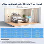 8000BTU Portable Air Conditioners Smart AC Unit - Image 9
