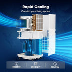 8000BTU Portable Air Conditioners Smart AC Unit - Image 4