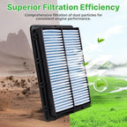 2PCS CA11942 Engine Air Filter Fit - Image 6