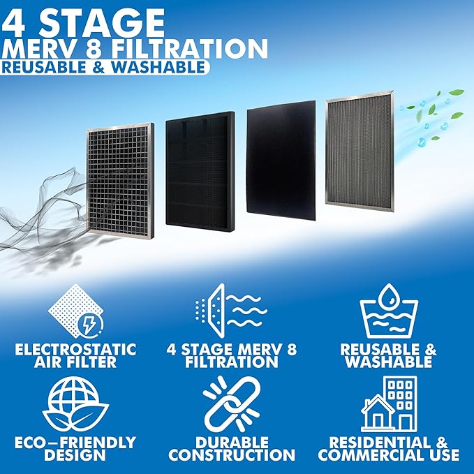 14x14x1 Electro-static Air Filter AC Furnace Filter, Reusable & Washable - Image 7