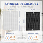5510 5520 HEPA Air Purifier Filter Q Replacement - Image 7