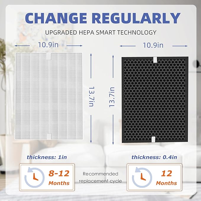 5510 5520 HEPA Air Purifier Filter Q Replacement - Image 6