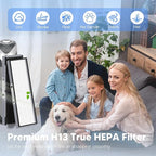 FLT4825SM HEPA Filter B Smoke Clear Replacement Compatible - Image 7