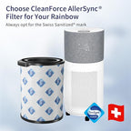 Genuine CleanForce AllerSync MaxPure H13 True HEPA Sanitized Air Filter - Image 2