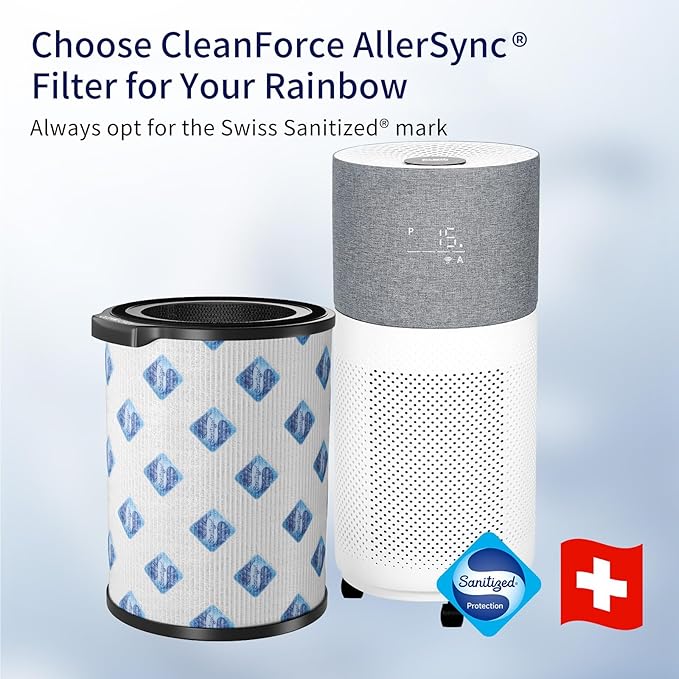 Genuine CleanForce AllerSync MaxPure H13 True HEPA Sanitized Air Filter - Image 2