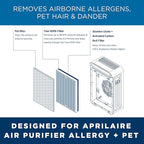 AprilAire RF09550P Allergy + Pet True HEPA Air Purifier Replacement Filter - Image 7