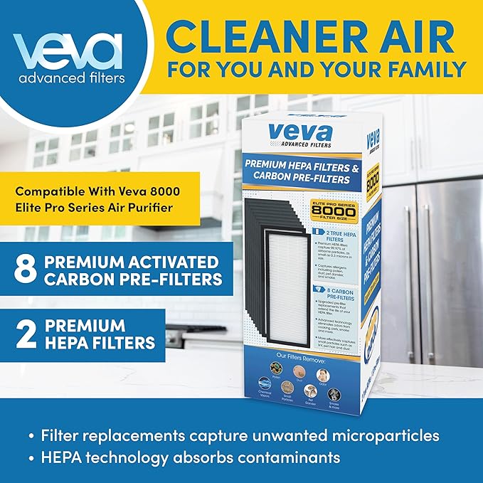 VEVA Genuine 8000 Elite Pro Series Air Purifier 2 HEPA Filters & 8 Carbon - Image 2