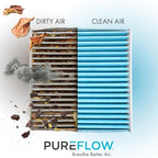 PureFlow Cabin Air Filter PC4479X | Fits 2022-2025 Nissan Frontier, 2017-2024 - Image 3