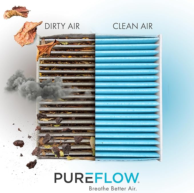 Pureflow Cabin Air Filter PC6067X | Fits 2023-18, 2011 Hyundai Equus G80 - Image 3