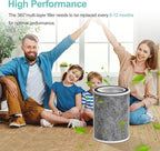 HP202 Replacement Filter Compatible - Image 7