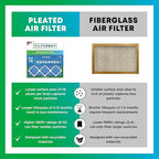 Filterbuy 10x14x1 Air Filter MERV 13 Optimal Smoke & Allergy Defense, - Image 6