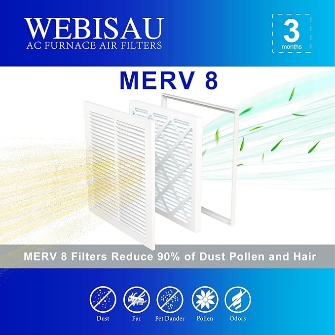 12x12x1 Air Filter MERV 8 MPR 600 4Pack Furnace Filters Pleated HVAC AC Furnace - Image 3