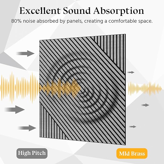 6 Pack Large Acoustical Wall Panels 23.6 x 23.6 Inches Acoustic Peel and Stick - Image 4