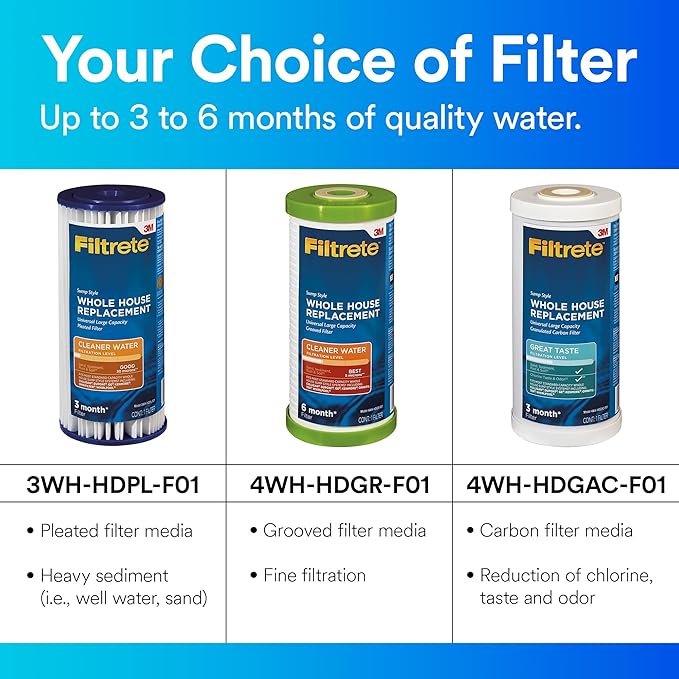 Filtrete Large Capacity Granulated Activated Carbon Whole House Water Filter - Image 5