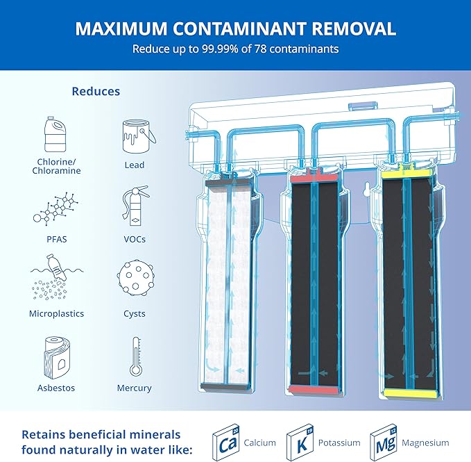 Aquasana Under Sink Water Filter | 3-Stage Max Flow Filtration | Certified to - Image 2