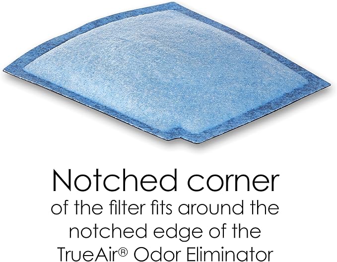 Hamilton Beach Replacement Carbon Pet Filter. Works - Image 6