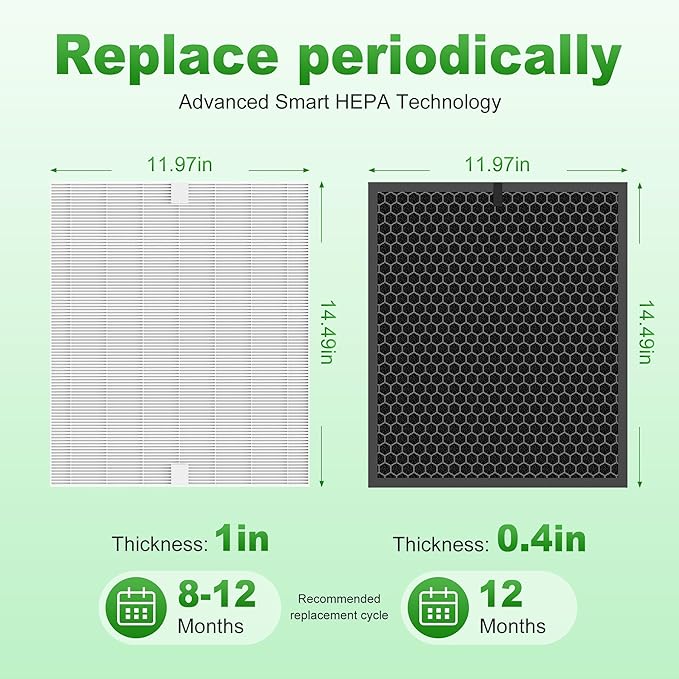 5510 5520 Replacement Filter Q for WINIX 5510 5520 PlasmaWave Air Purifier - Image 10