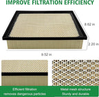 2PCS Cabin Engine Air Filter Kit Fits - Image 5