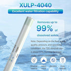 XULP 4040 RO Membrane, Extra Low Pressure 4 x 40 inch Reverse Osmosis Filter - Image 5