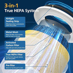 2 Pack 14 True HEPA Pet Care Replacement Filter Compatible - Image 2
