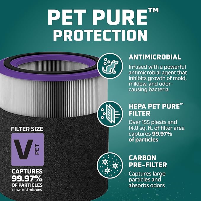 GermGuardian FLT151PT Filter V, Pet Pure HEPA Genuine Replacement Filter - Image 2