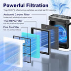 Vital 100S Smoke Remover Replacement Filter - Image 4