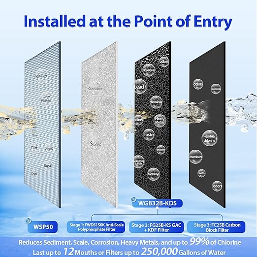iSpring Whole House Water Filter System w/Spin Down Sediment Filter, - Image 3