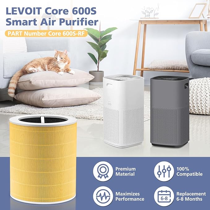 Core 600S Pet Care Replacement Filter - Image 5