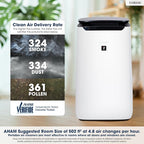 SHARP Smart Air Purifier for XL Rooms – Covers up to 2, 430 sqft in one hour - Image 6