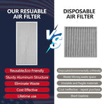 10x20x1 Electrostatic Air Filter, MERV 8 Reusable Aluminum AC/HVAC Furnace - Image 4