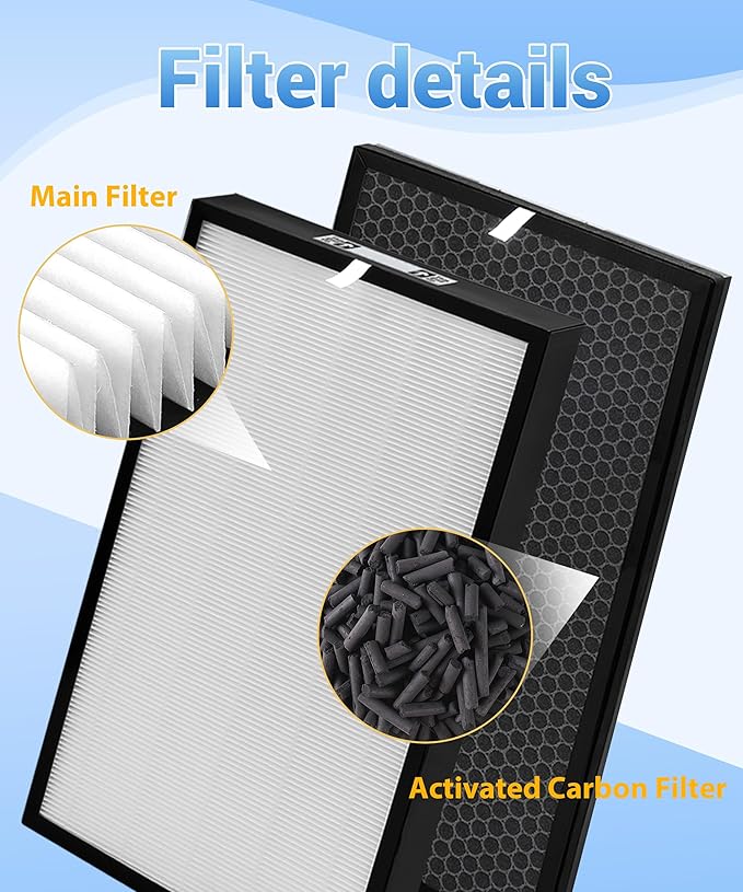 6-Pack AD5000 Replacement Filter Compatible - Image 3