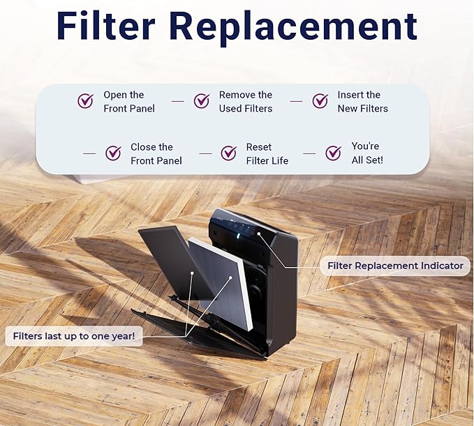 Genuine Winix Filter Q –1712-0123-00 - Image 4