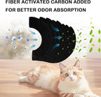 8 Pack Carbon Filters Compatible - Image 5