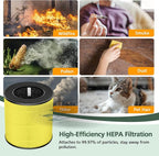 B-D02L/M05 Per Care Replacement Filter, Compatible - Image 6