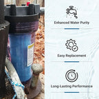 The Sulfur Eliminator Iron Buster Replacement Well Water Filter, Designed - Image 4