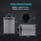 iPower Air Carbon Filter 4" Smelliness Control - Image 3