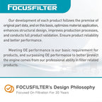 FOCUSFILTER 15620-0S010 OEM Grade Oil Filter Housing Cap, - Image 6