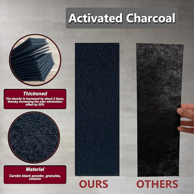 Carbon Filter 4" x 12" Activated Charcoal Air Vent Floor Heater Pre-Filter - Image 2
